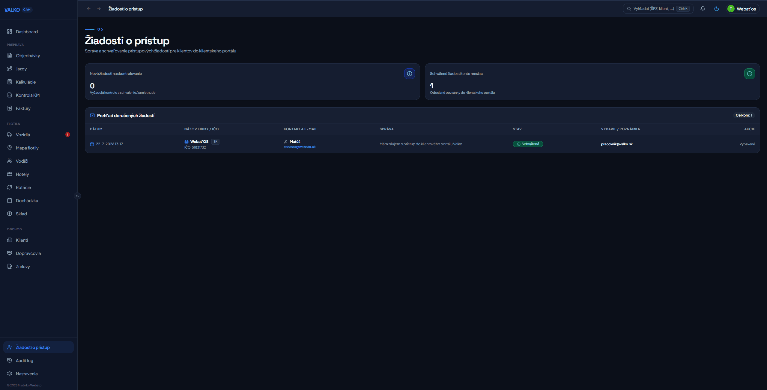 Screenshot: Žiadosti o prístup od klientov do portálu